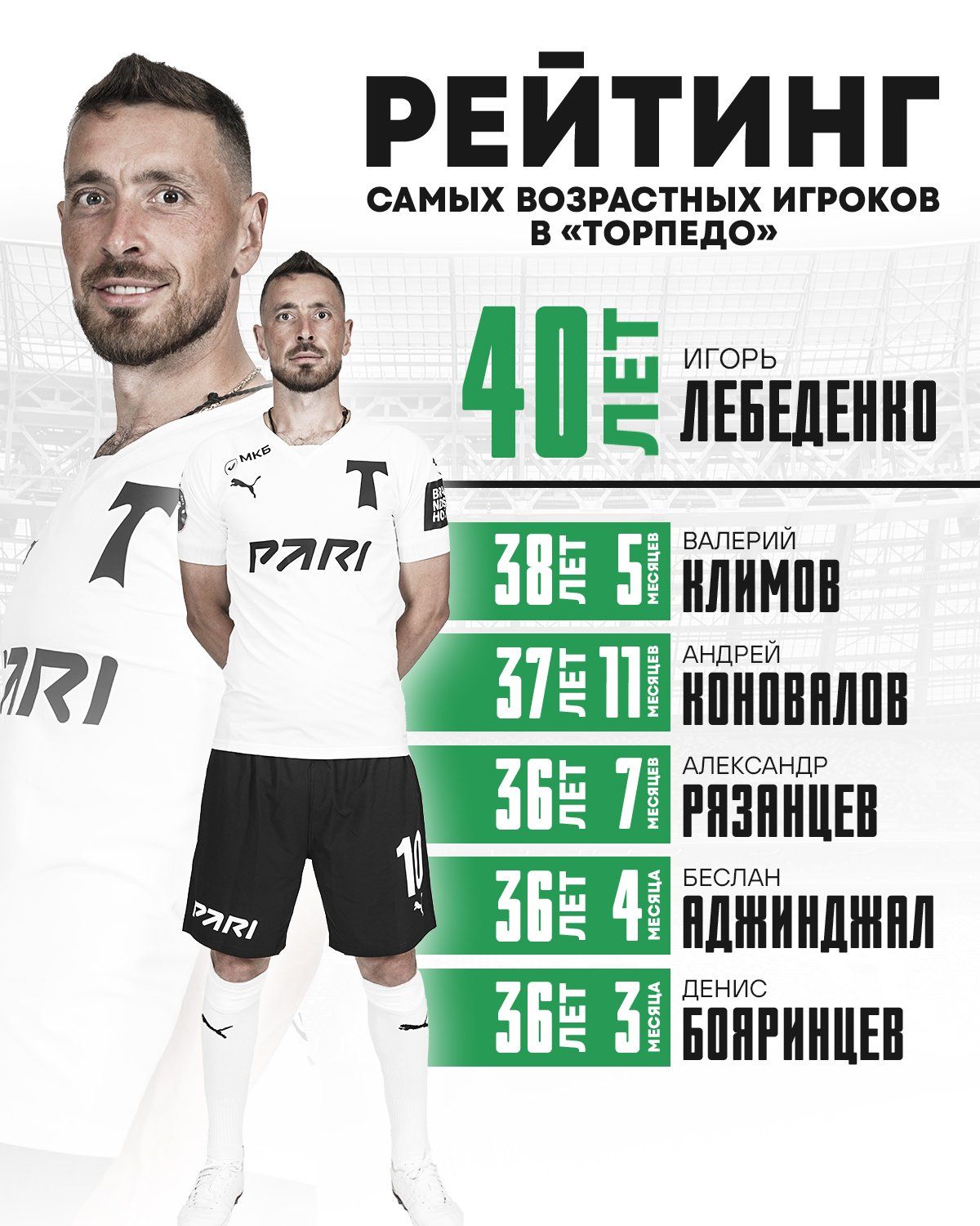 Изображение болельщиков