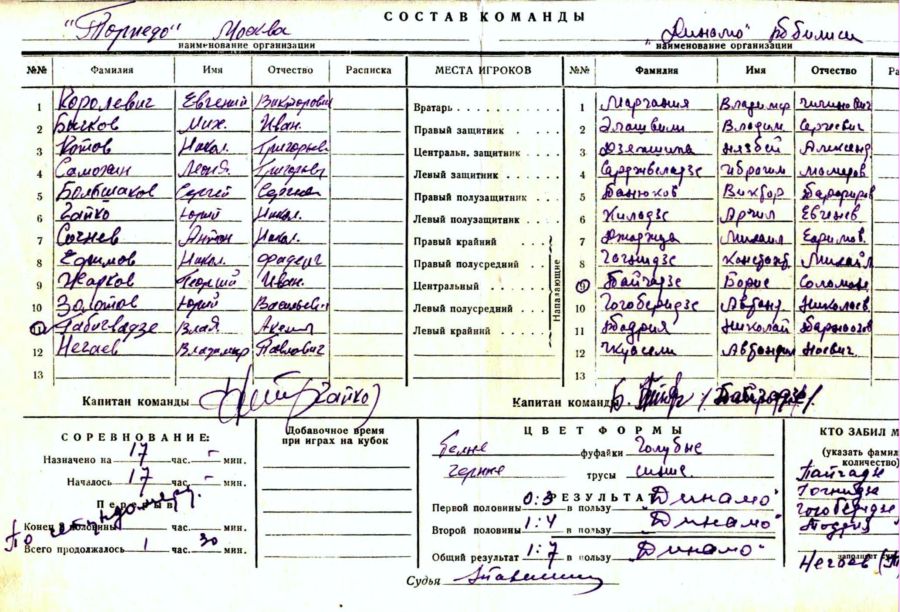 ChaikoProtokol1952